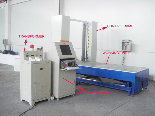 0.25 - 1.2 মিমি কাটিং লাইন সহ CNC ইপিএস হট ওয়্যার কাটিং মেশিন