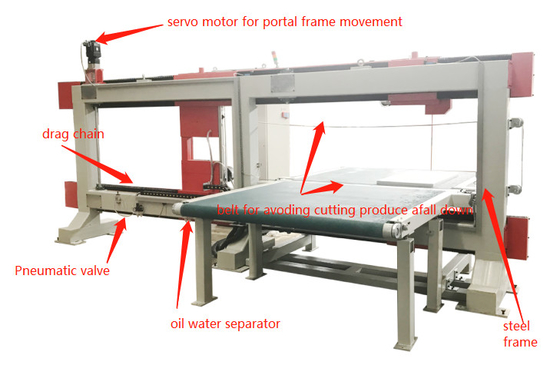 উল্লম্ব ব্লেড 6m/মিনিট 2860rpm সহ অনমনীয় PU ফোম CNC ওয়্যার কাট মেশিন